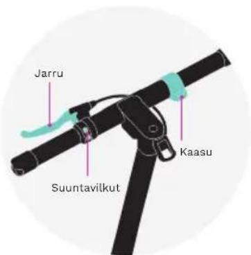 Jarru Suuntavilkut Kaasu