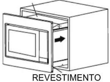 REVESTIMENTO