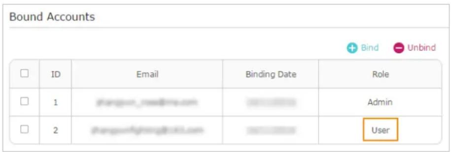 Bound Accounts ID Email Binding Date Role 1 admin 2 User