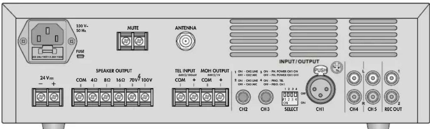 230 V- 50 Hz MUTE FUSE 24 V= + SPEAKER OUTPUT COM 4Ω 8Ω 16Ω 70V 100V TEL INPUT 600Ω/100mV COM + MOH OUTPUT 600Ω/1V COM + INPUT/OUTPUT 1 ON - CH2 UNE 3 ON - PH. POWER CH1 ON OFF - CH2 MIC OFF - PH. POWER CH1 OFF 2 ON - CH3 UNE 4 ON - PRIQ. TEL OFF - CH3 MIC OFF - PRIQ. CH1 CH2 CH3 SELECT ON 1 2 3 4 O…