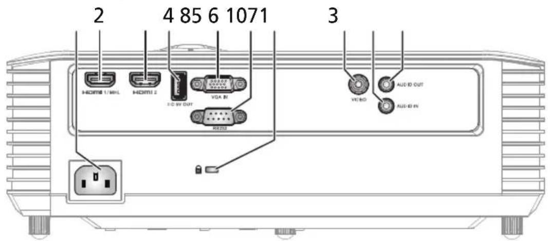 2 4 85 6 1071 3 HDMI 1/HL HDMI 2 DC MV OUT VGA IN R222 HY-BO AUDIO OUT AUDIO IN
