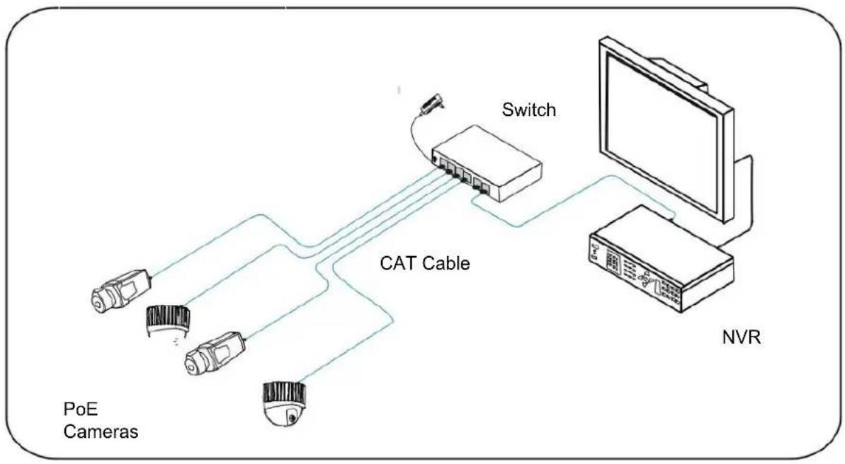 ABUS ITAC10100 - Installation overview - 1