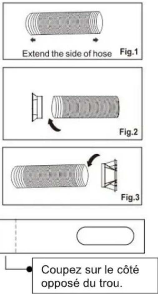 Extend the side of hose Fig.1 Fig.2 Fig.3 Coupez sur le côté opposé du trou.