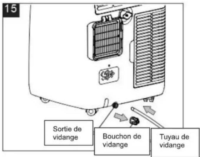 15 Sortie de vidange Bouchon de vidange Tuyau de vidange
