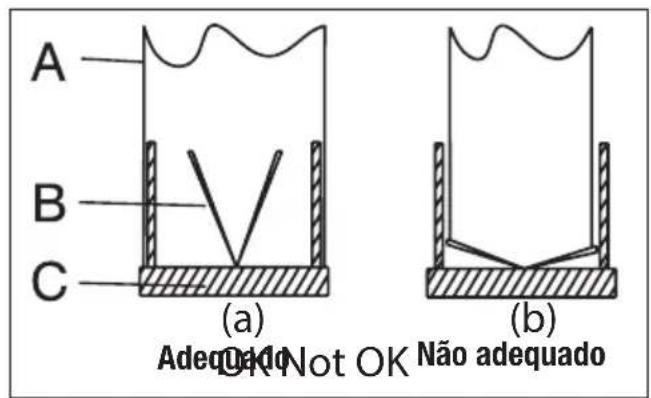 BEKO HNT61310X - Instalação do aparelho - 1
