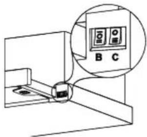 Technical diagram showing a device with labeled components A, B, and C, including a magnified inset view of the component B.