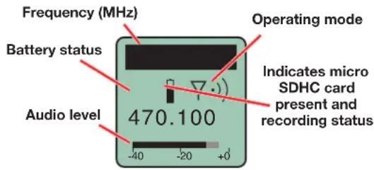 Frequency (MHz) Battery status Audio level 470.100 Operating mode Indicates micro SDHC card present and recording status -40 -20 +0