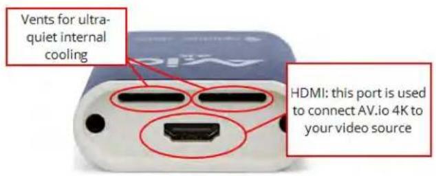 Vents for ultra- quiet internal cooling HDMI: this port is used to connect AV.io 4K to your video source