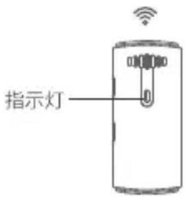 指示灯