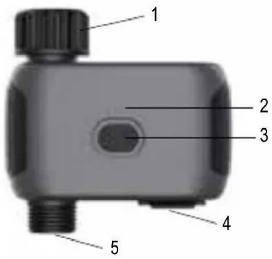 1 2 3 4 5