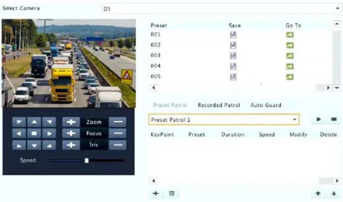 Select Camera D5 Preset Save Go To 001 002 003 004 005 Preset Patrol Recorded Patrol Auto Guard Preset Patrol 1 KeyPoint Preset Duration Speed Modify Delete Zoom Focus Iris