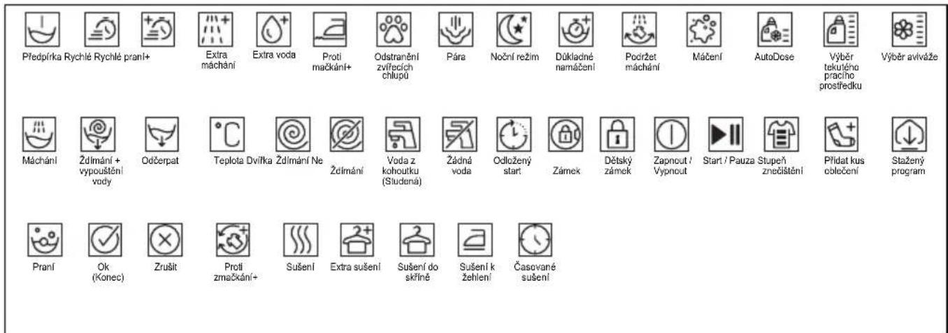 Předpírka, Rychlé praní, Extra máchání, Extra voda, Proti mačkání, Odstranění zvířecích chlupů, Pára, Noční režim, Důkladné namáčení, Podržet máchání, Máčení, AutoDose, Výběr tekutého pracího prostředku, Výběr aviváže, Máchání, Ždímání + vypouštění vody, Odčerpat, Teplota, Dvířka, Ždímání, Ne, Ždímá…