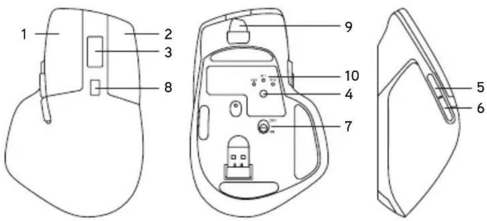 NGS HIT-RB - Användarinstruktioner för uttagning, återvinning och avfallshantering av använda batterier. - 5