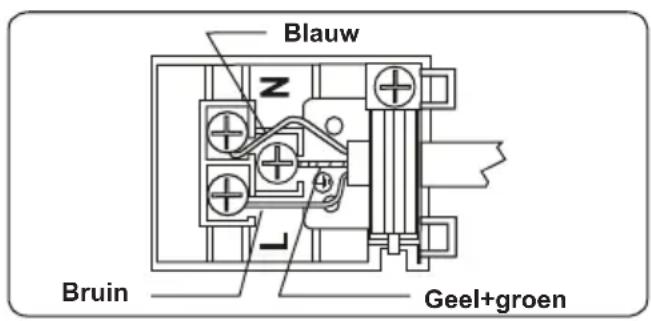 Blauw Z Bruin Geel+groen