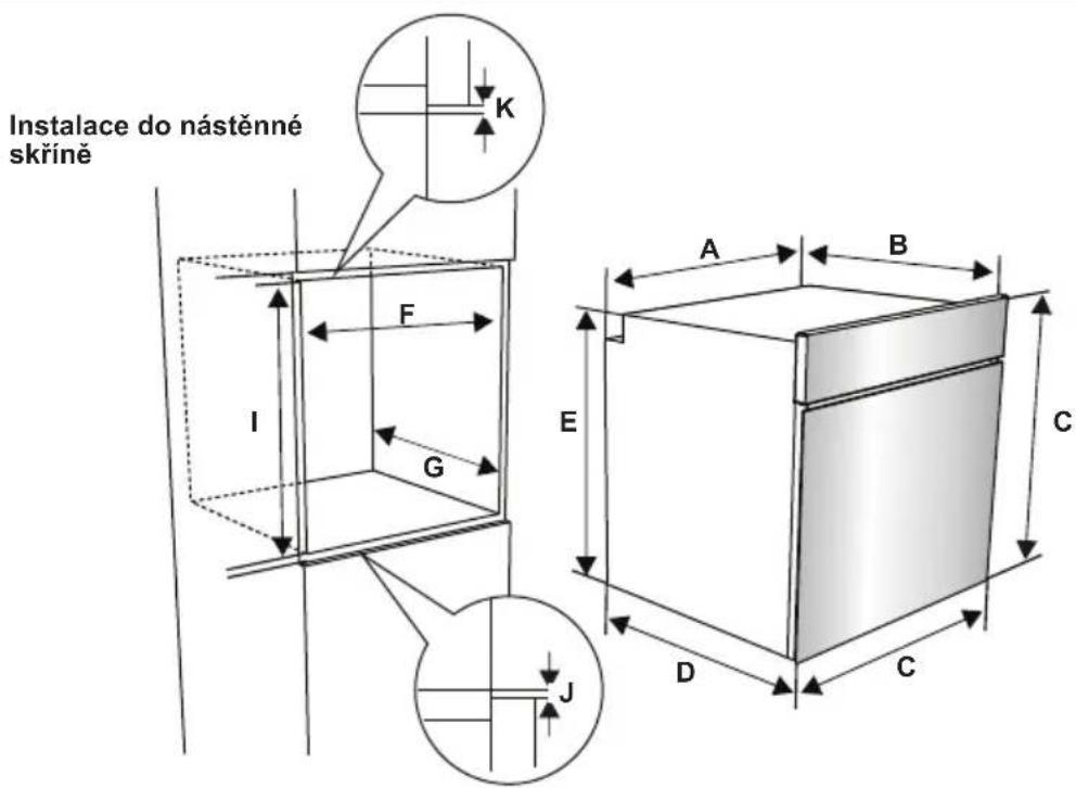 Instalace do nástěnné skříně K F I G A B E C D C J