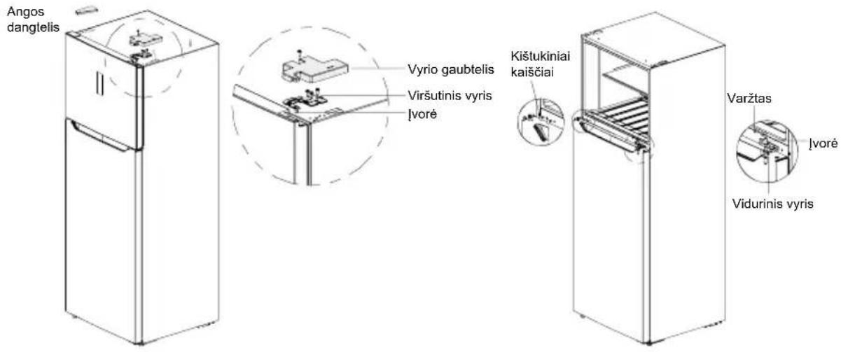 Angos dangtelis Vyrio gaubtelis Viršutinis vyris Ivorė Kištukiniai kaiščiai Varžtas Ivorė Vidurinis vyris