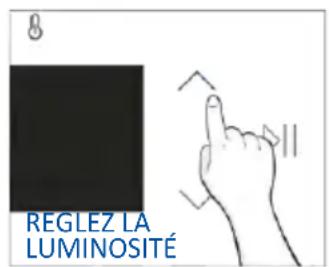 8 RÉGLEZ LA LUMINOSITÉ