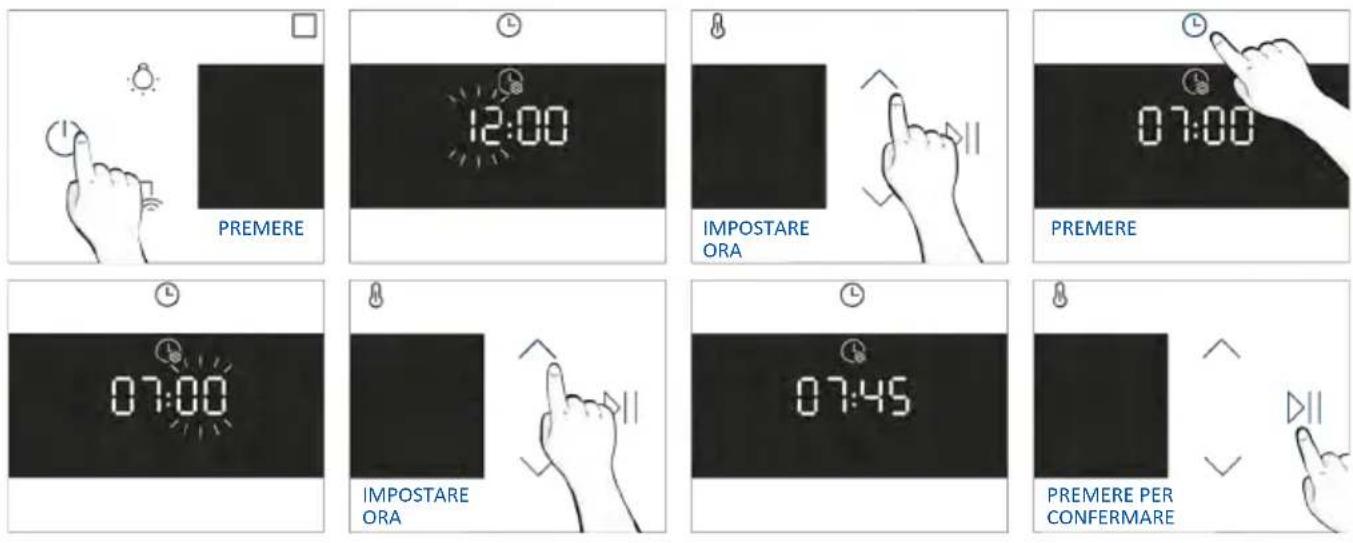 HAIER H6 ID46G3SYTB - PRIMO UTILIZZO - 1