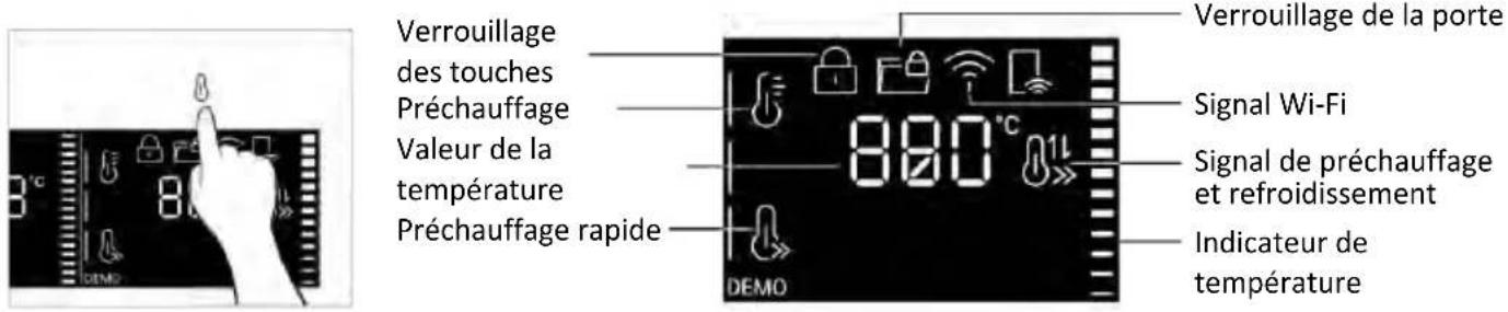 Verrouillage des touches Préchauffage Valeur de la température Préchauffage rapide 800°C VERROUILLAGE DE LA PORTE Signal Wi-Fi Signal de préchauffage ET REFROIDISSEMENT Indicateur de température DEMO