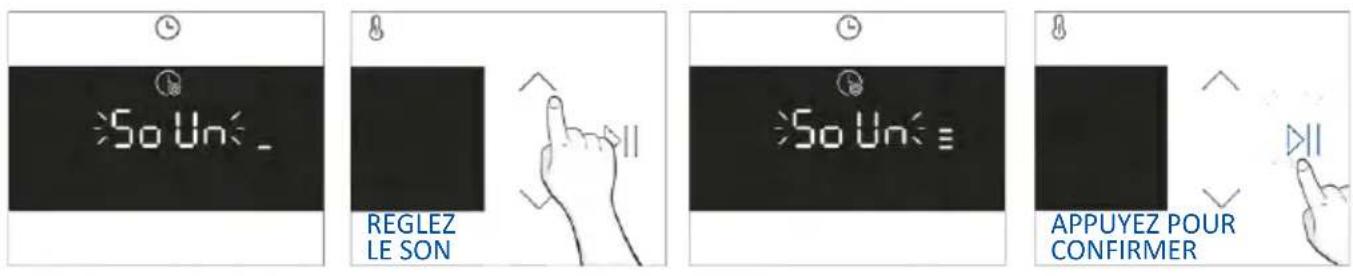 HAIER H6 ID46G3SYTB - PREMIÈRE UTILISATION - 17