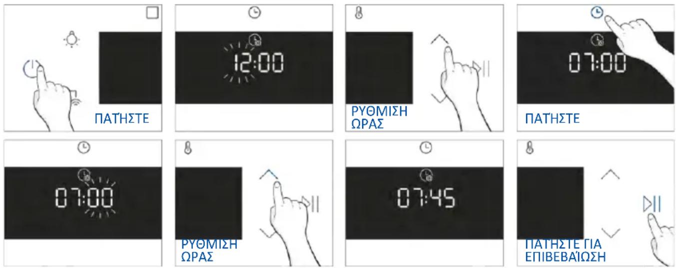 HAIER H6 ID46G3SYTB - ΠΡΩΤΗ ΧΡΗΣΗ - 1