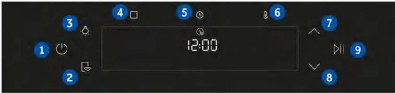 12:00