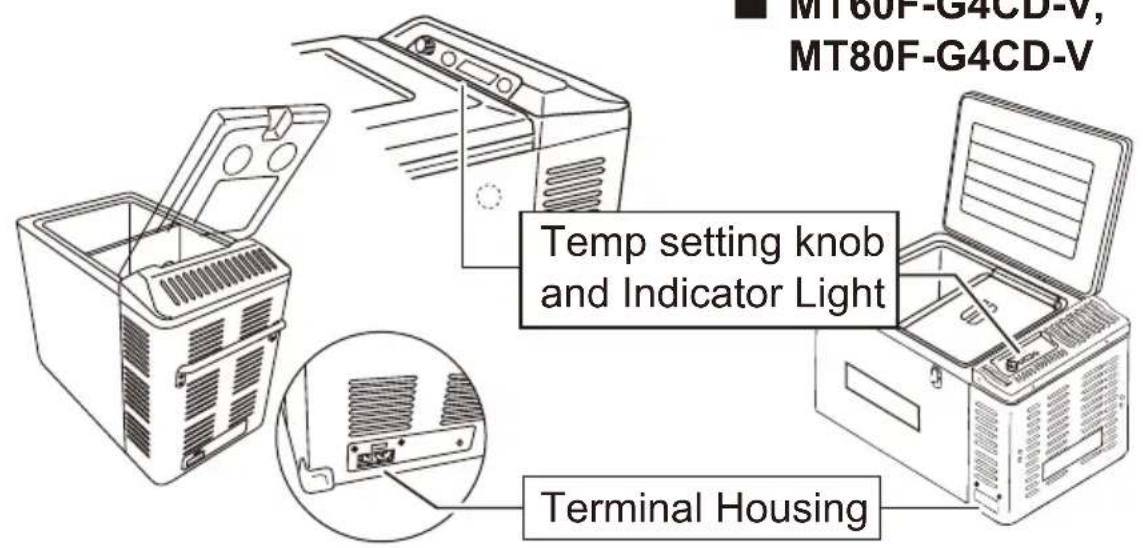 MT80F-G4CD-V, MT80F-G4CD-V Temp setting knob and Indicator Light Terminal Housing