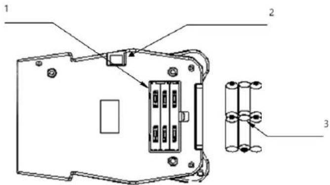 STEINBERG SBS-LW-1040 - Användande - 1