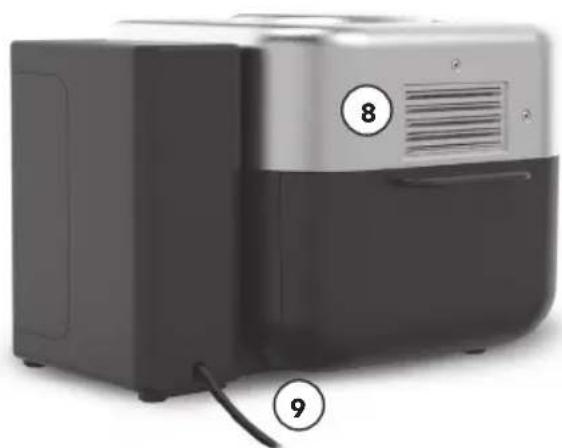 PowerXL AIRMAX AF4042 - MISES EN GARDE IMPORTANTES. - 1