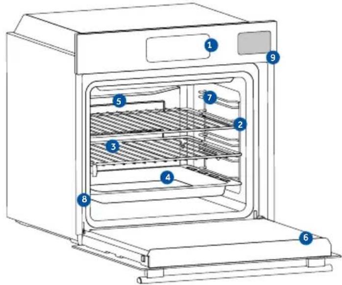 Diagram of a multi-level oven with numbered parts for identification