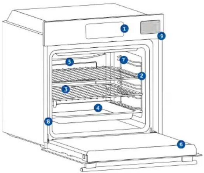 HAIER H6 ID46G3SHTB - PREZENTARE GENERALĂ A PRODUSULUI - 1