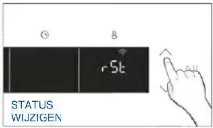 Hand interacting with a touchscreen device displaying 'CON' and icons for function, navigation, and screen control