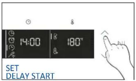 14:00, 180°, SET, DELAY START