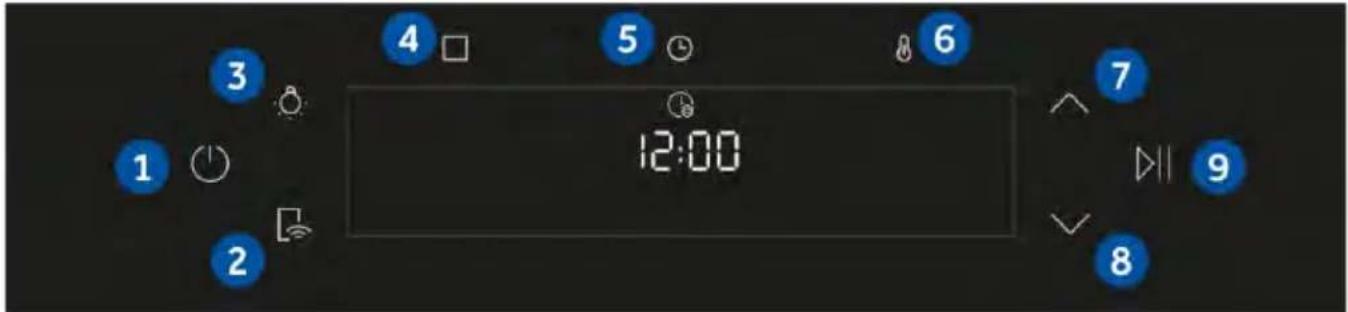 12:00