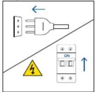 Diagram showing electrical connections with a plug, warning symbol, and ON/OFF switch symbols