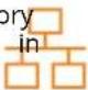 HP Aruba Instant On AP12 - Applications List - 10