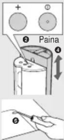 PANASONIC EW1614 - Vianetsintä - 1