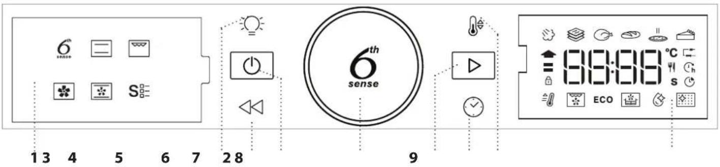 WHIRLPOOL WOI5S8PM1SBA - DESCRIPCIÓN DEL PRODUCTO - 2