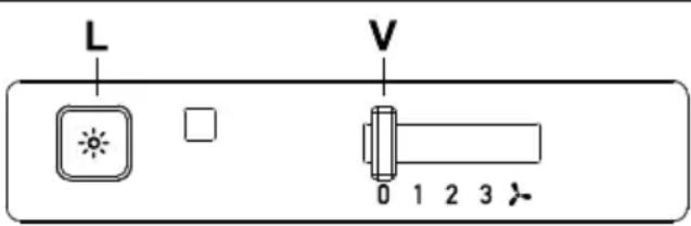 FRANKE FBI 525 PLUS - BEDIENINGSELEMENTEN - 1