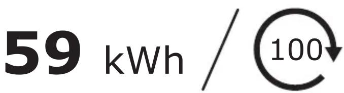 59 kWh / 100