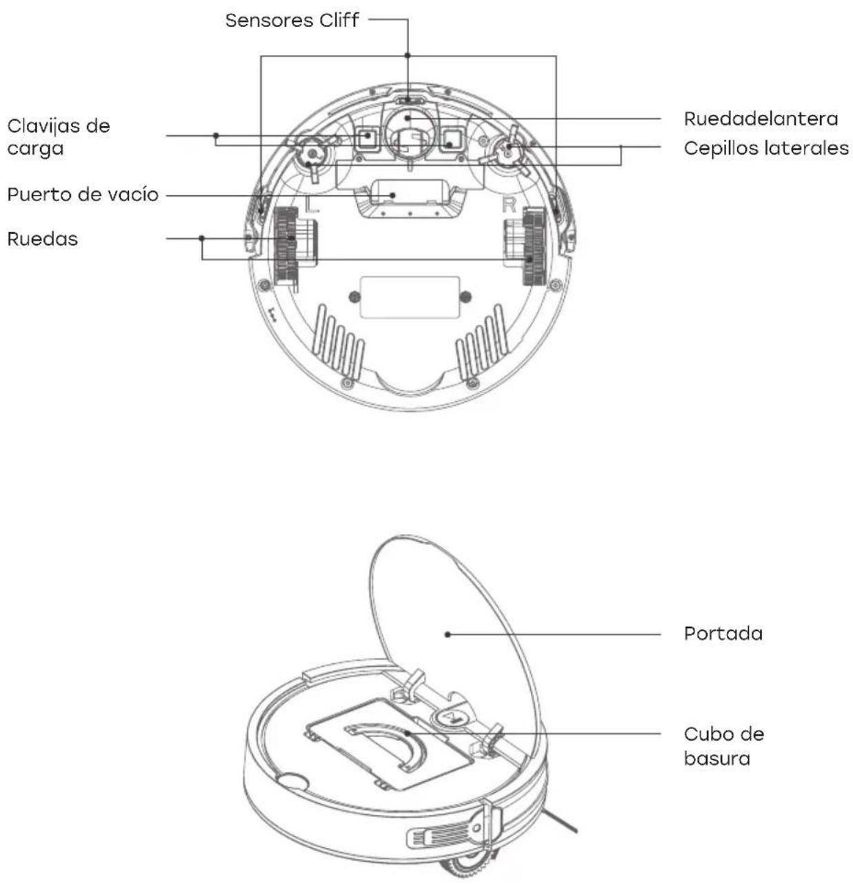 ZACO V4 Max - Composición del producto - 1