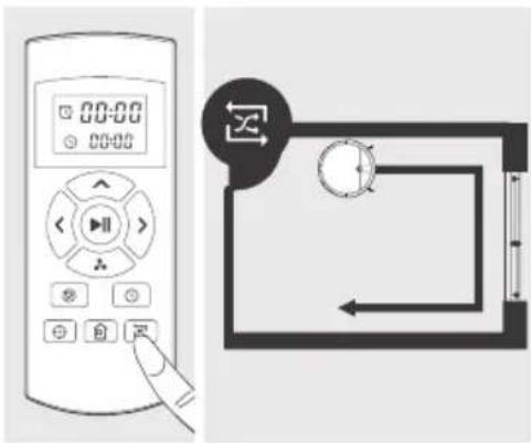 ZACO V4 Max - Mode de charge automatique - 2