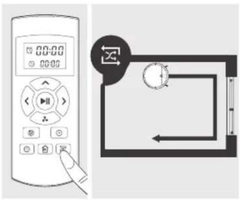ZACO V4 Max - Modo de carga automática - 2