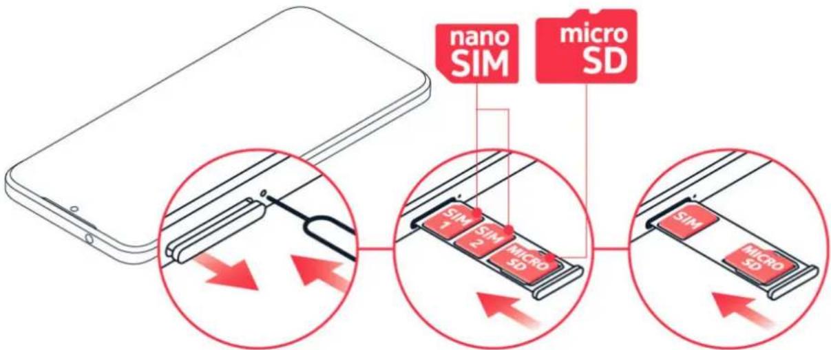 nano SIM micro SD SIM 1 SIM 2 MICRO SD SIM MICRO SD