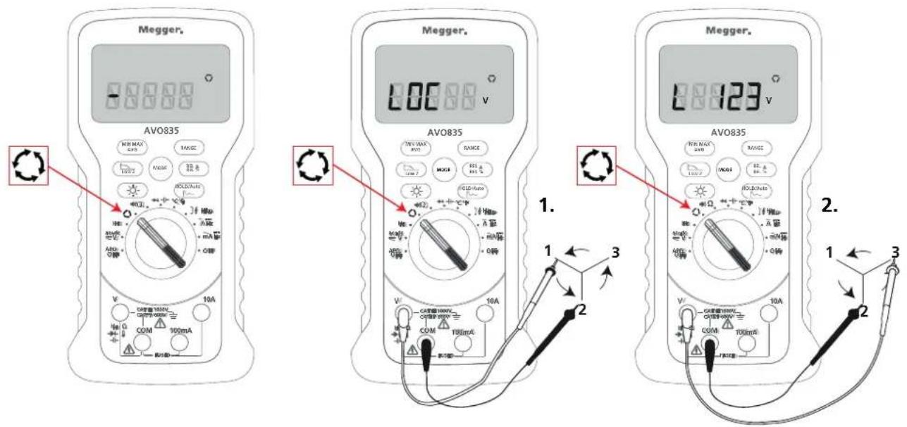 Megger. AVO835 1. 123 V Megger. AVO835 10A V COAM 100mA 10A V COAM 100mA COAM 100mA 10A V COAM 100mA COAM 100mA 10A 1 2 3 2 1 3