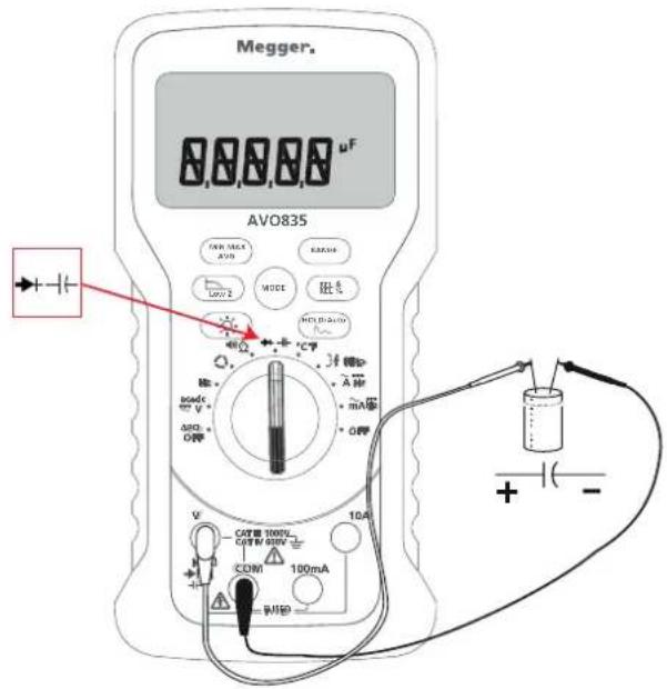 Megger AVO830 - Capacitance Measurement - 1