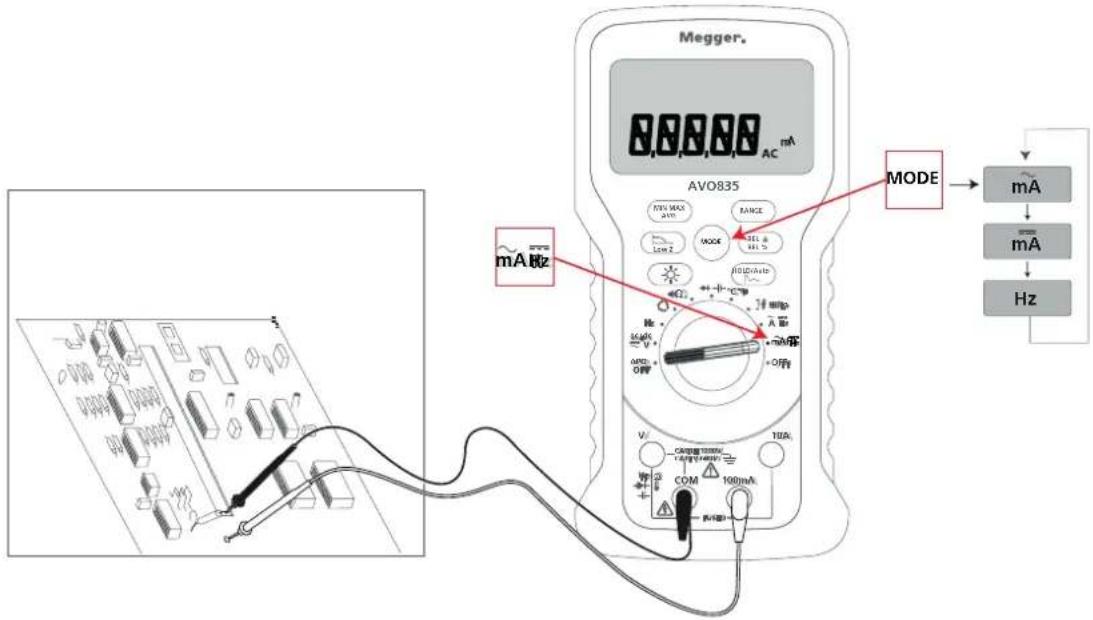 Megger AVO830 - Milliampere Measurement - 1