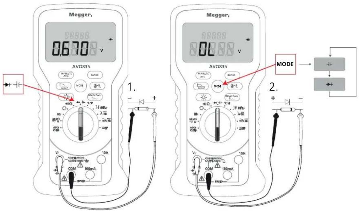 Megger. 06.00 V AVO835 1. Megger. 80.00 V AVO835 MODE → + - + - COM 100mA COM 100mA COM 100mA COM 100mA COM 100mA COM 100mA COM 100mA COM 100mA COM 100mA COM 100mA COM 100mA COM 100mA COM 100mA COM 100mA COM 100mA COM COM 100mA COM 100mA COM 100mA COM 100mA COM 100mA COM 100mA COM 100mA COM 100mA COM 100mA COM 100mA COM 100mA COM 100mA COM 100mA COM 100mA MEN MAX AVG RANGI LOW Z MODE REL & REL % RIO/D Auto +/- - +/- - +/- - +/- - +/- - +/- - +/- - +/- - +/- - +/- - +/- - +/- - +/- - +/- - +/- - +/- - +/- - +/- - +/- - +/- - +/- - +/- - +/- - +/- - +/- - +/- - +/- - +/- - +/- - +/- - +/- - +/- - +/- - +/- -