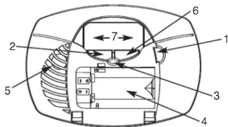 Technical diagram of a car interior with numbered components and directional arrows indicating movement or flow.