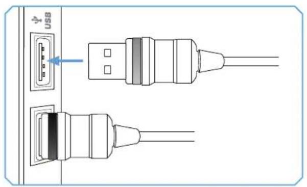 USB 小